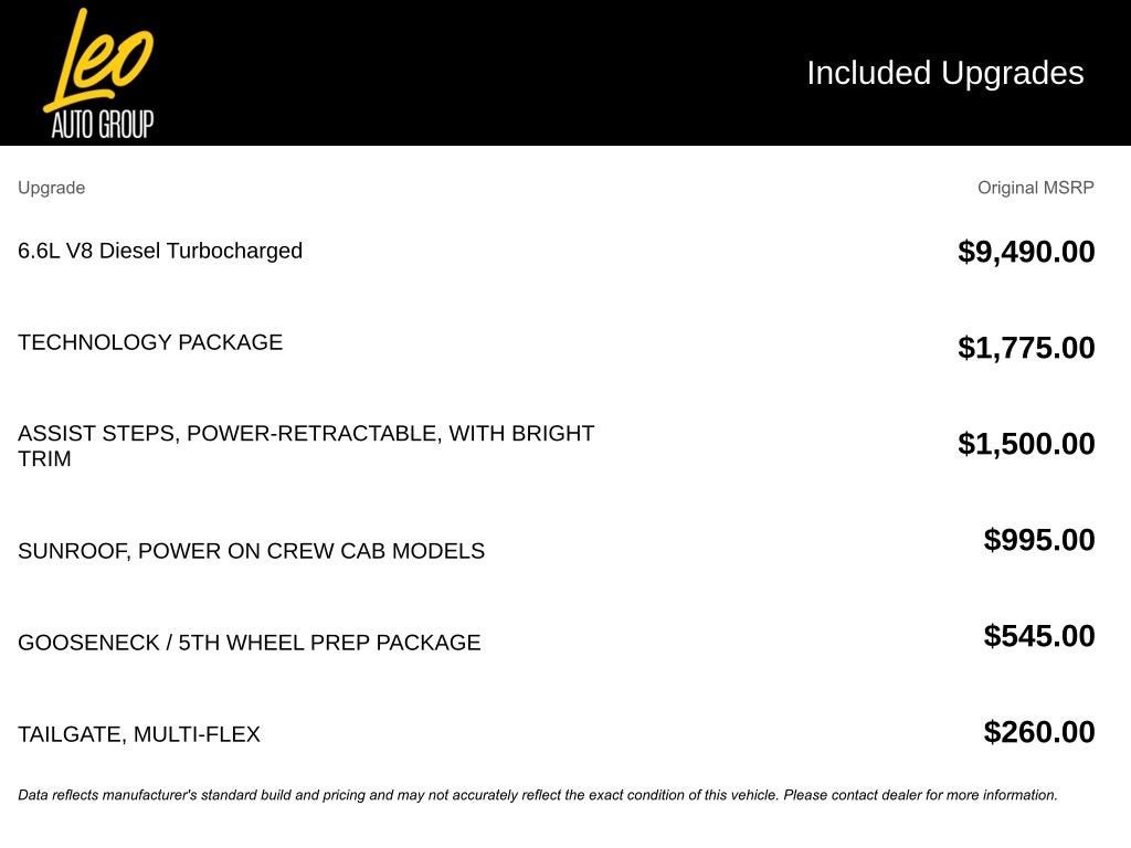 2024 Chevrolet Silverado 3500 HD High Country DRW