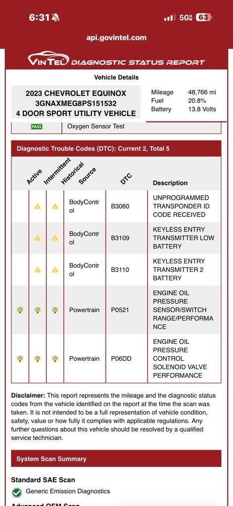 2023 Chevrolet Equinox RS