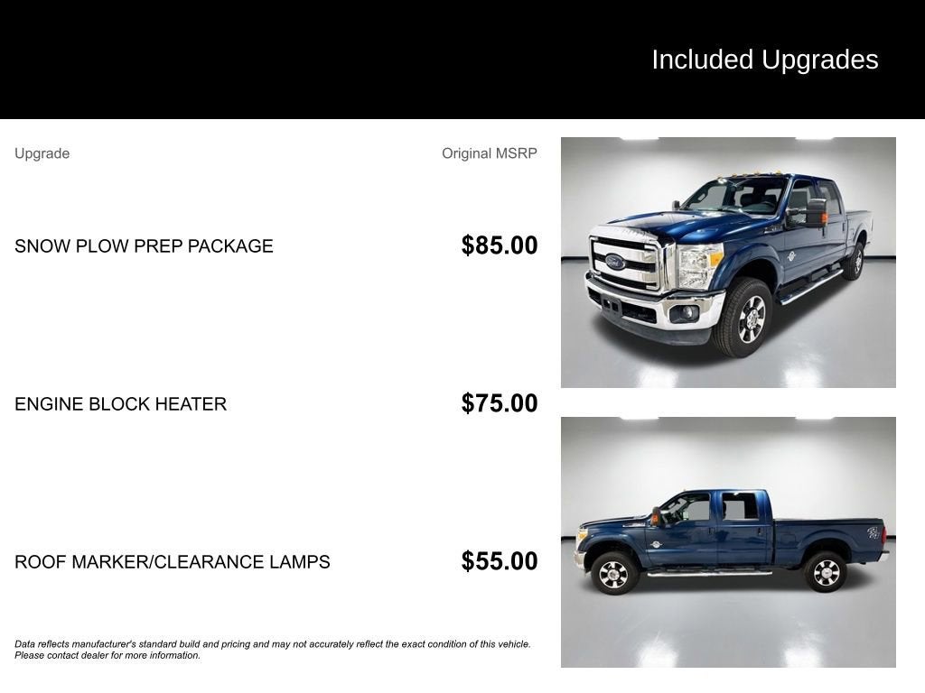 2016 Ford F-250 LARIAT