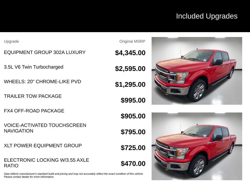 2019 Ford F-150 XLT