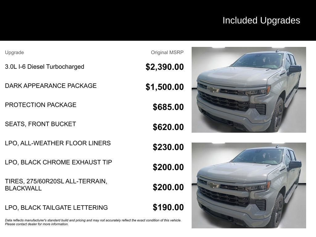 2024 Chevrolet Silverado 1500 RST
