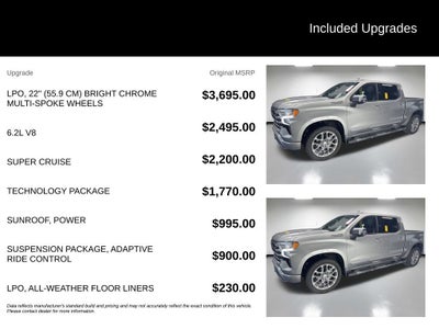 2023 Chevrolet Silverado 1500 High Country
