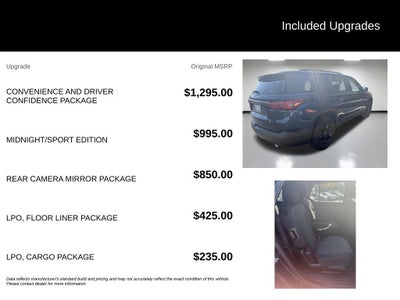 2023 Chevrolet Traverse LT Cloth
