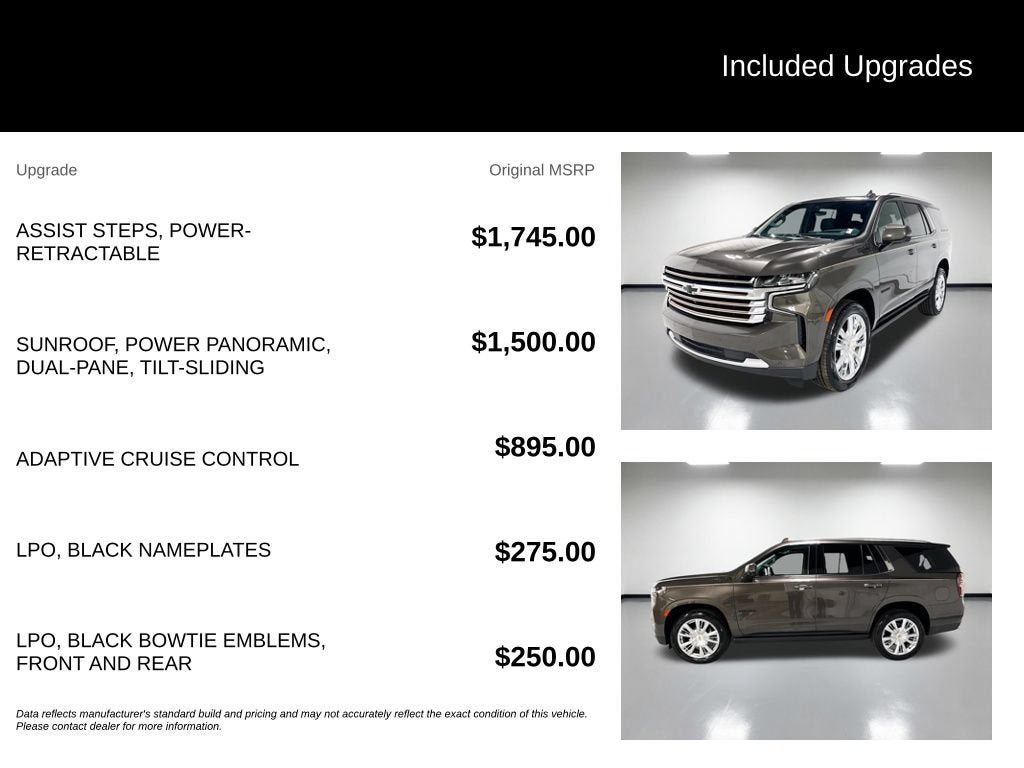 2021 Chevrolet Tahoe High Country