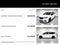 2023 Chrysler Pacifica Limited AWD