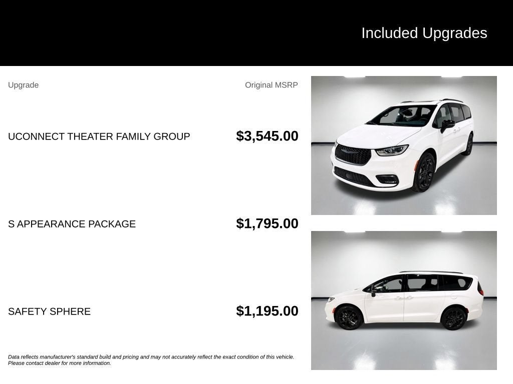 2023 Chrysler Pacifica Limited AWD
