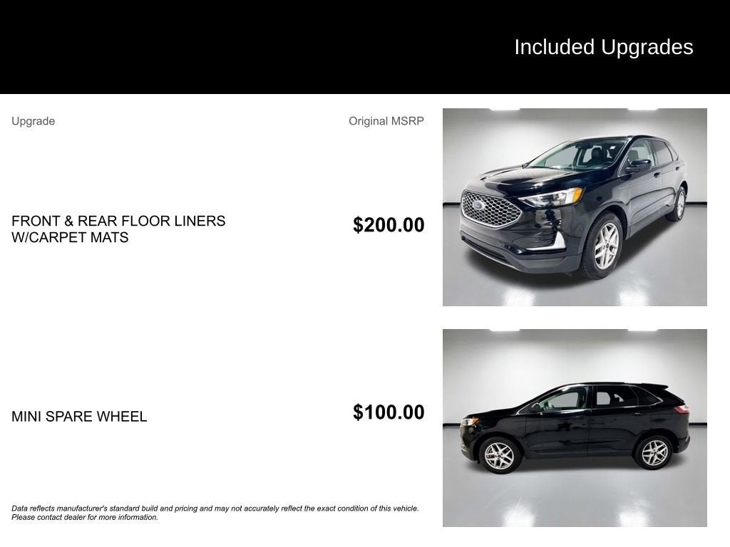2023 Ford Edge SEL