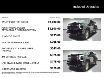 2024 Chevrolet Silverado 2500 HD High Country