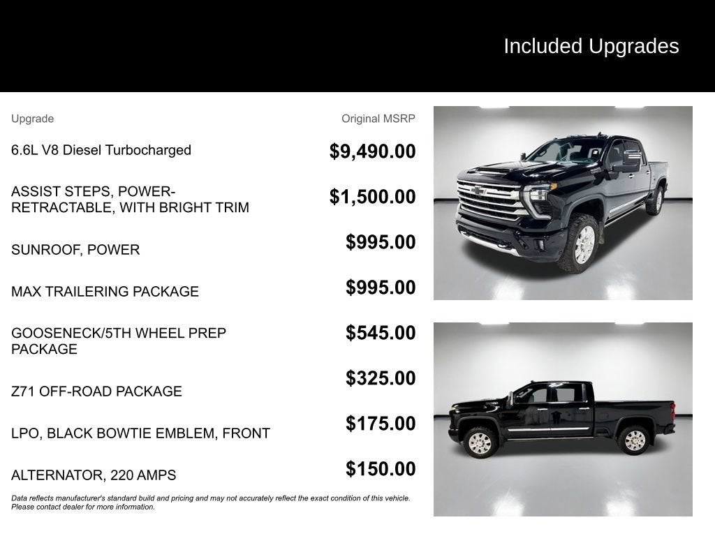 2024 Chevrolet Silverado 2500 HD High Country