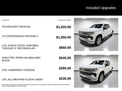 2024 Chevrolet Silverado 1500 LTZ