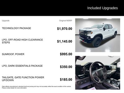 2023 Chevrolet Silverado 1500 ZR2