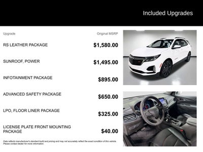 2022 Chevrolet Equinox RS