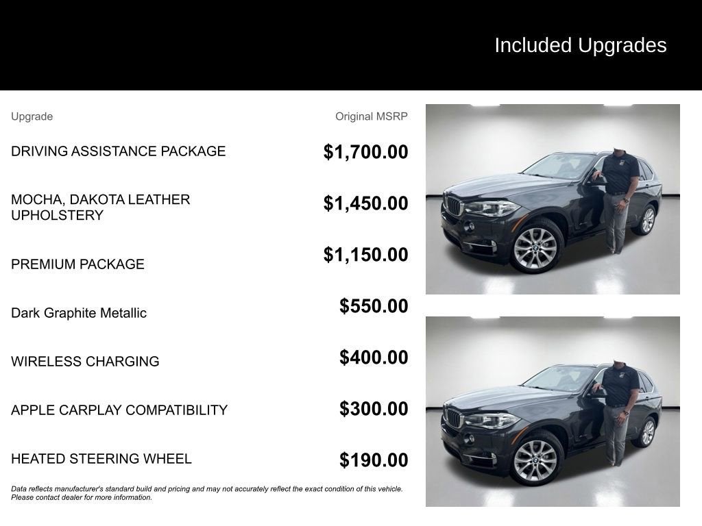 2018 BMW X5 xDrive35i