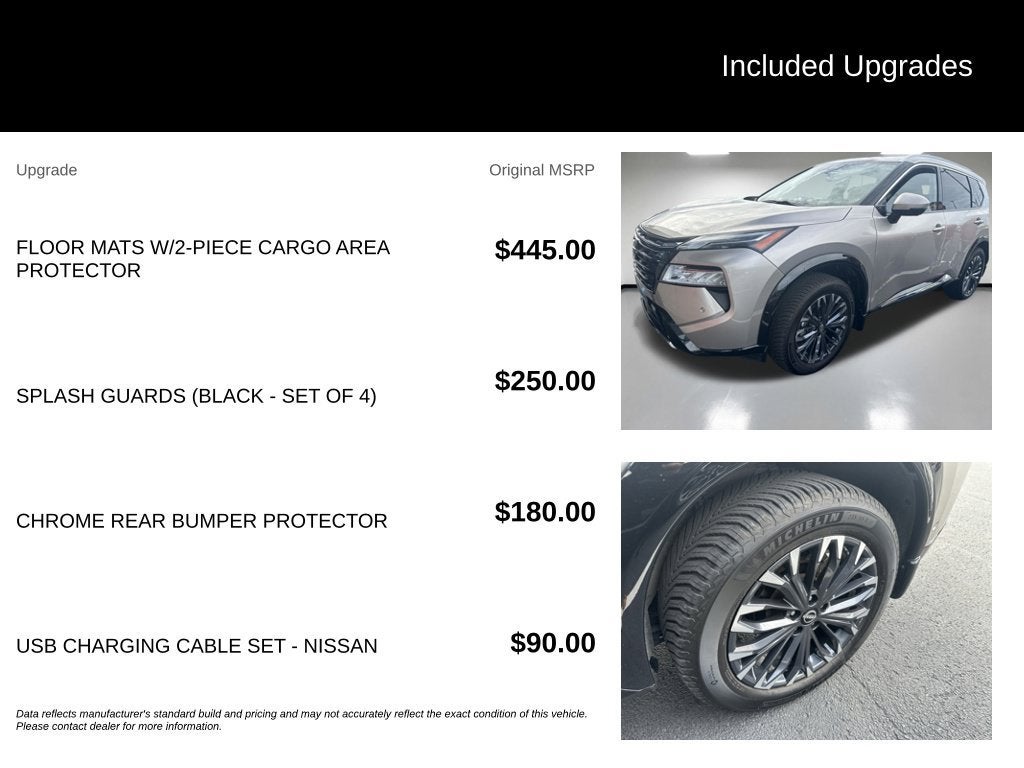 2024 Nissan Rogue Platinum Intelligent AWD