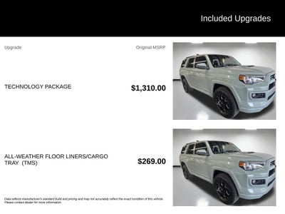 2022 Toyota 4Runner TRD Sport